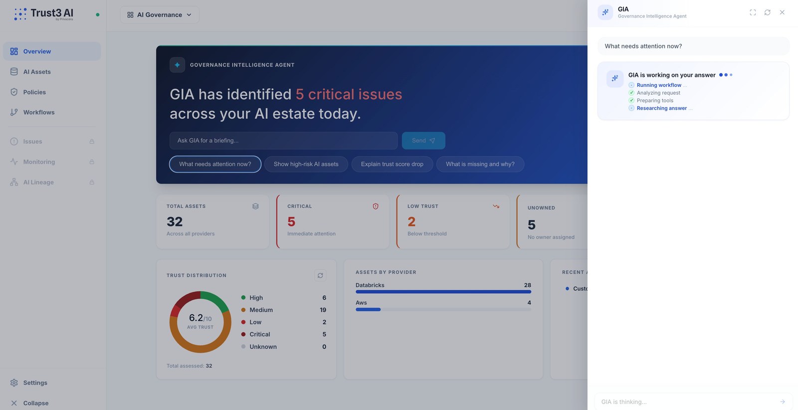 GIA — Trust3 AI's Governance Intelligence Agent — answering 'What needs attention now?' with a live workflow trace