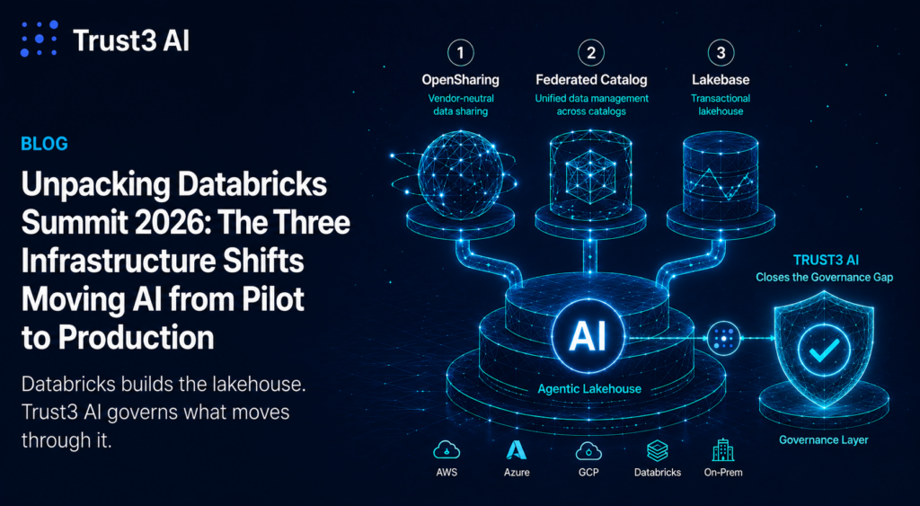 Trust3 AI blog graphic: unpacking Databricks Summit 2026, three infrastructure shifts moving AI from pilot to production