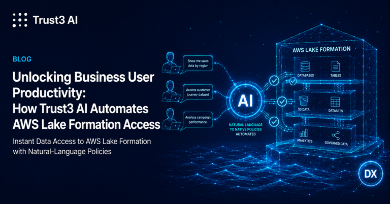 Trust3 AI blog graphic: unlocking business user productivity by automating AWS Lake Formation access