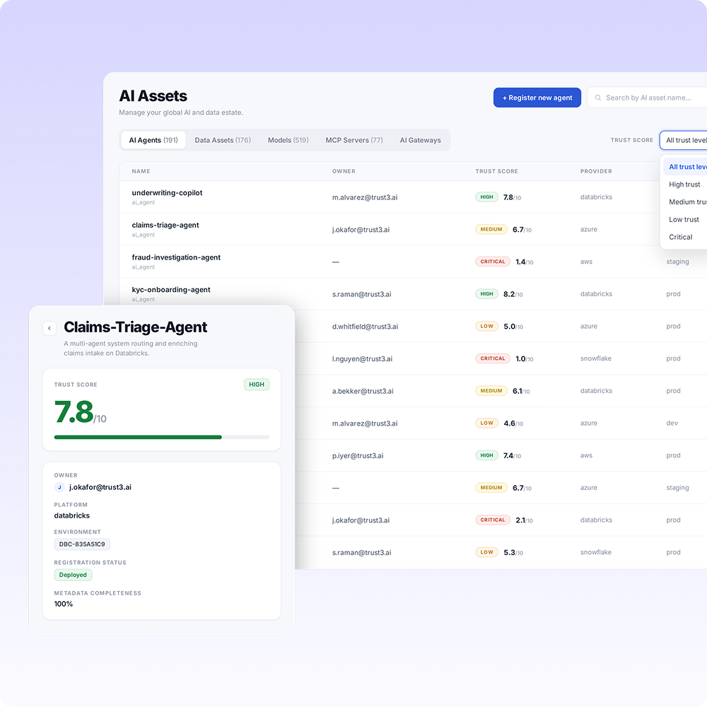 AI Assets inventory showing agents, owners, and Trust Scores, with a Claims-Triage-Agent detail panel