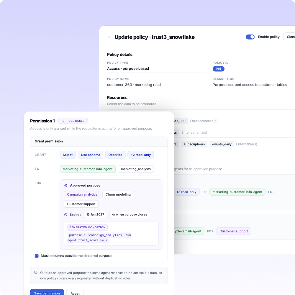 Purpose-based Snowflake access policy granting marketing agents scoped, expiring access to customer tables with column masking outside the approved purpose