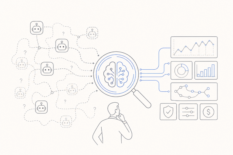 AI Powered Observability Platform Buyer Guide for 2026