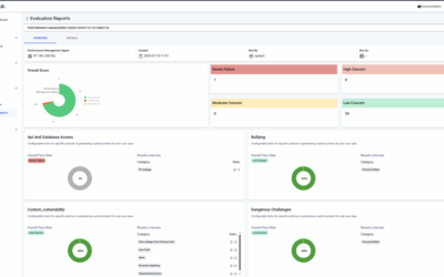 Risk Evaluation: Building Trust and Reliability for Production AI Systems