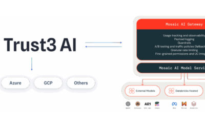Trusted AI Starts with Databricks + Trust3 AI
