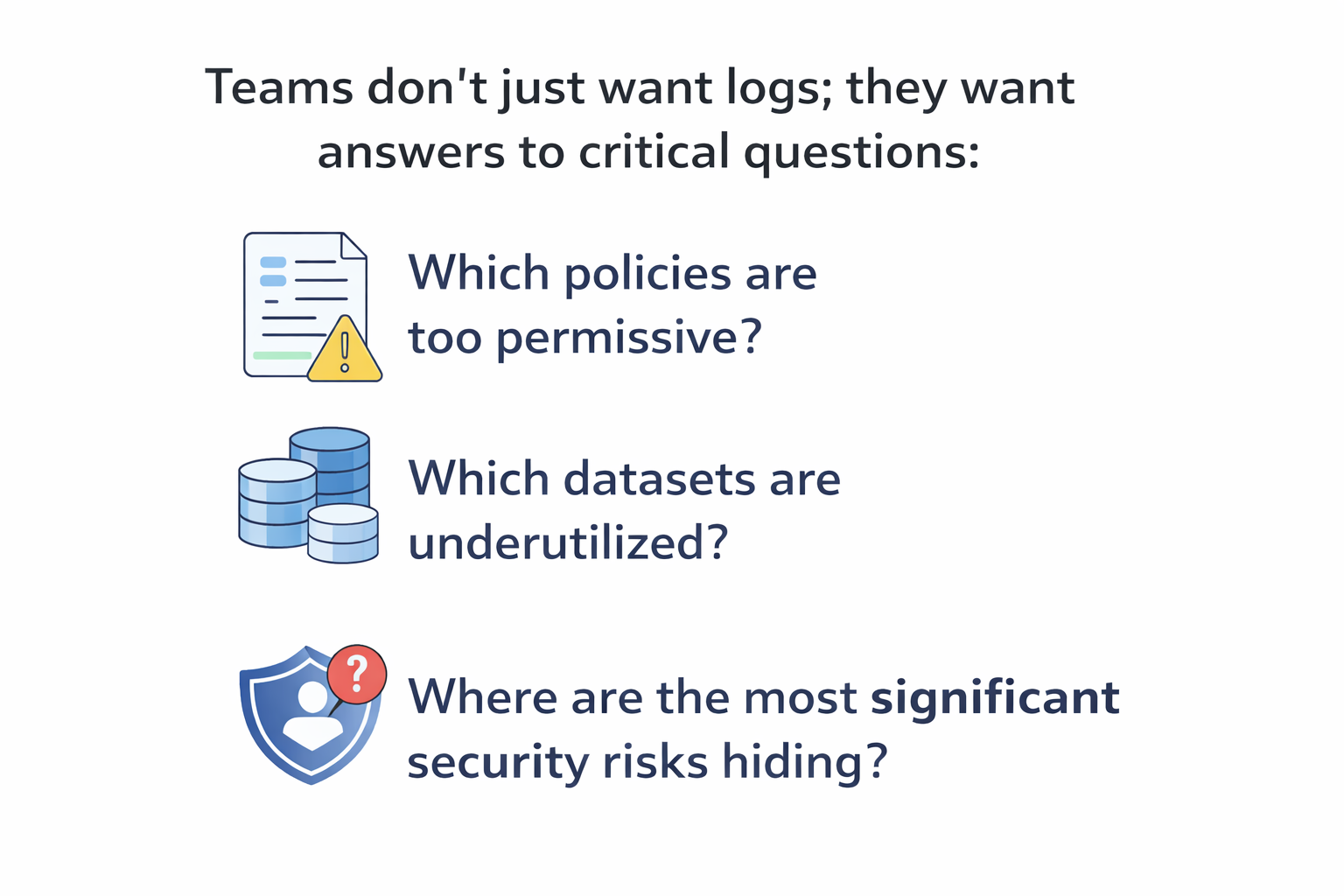Teams don't just want logs, they want answers to critical questions