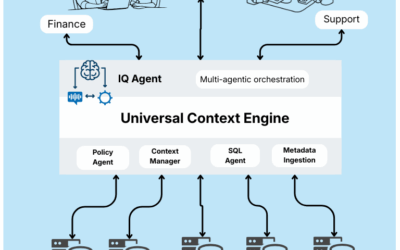 A Practical Guide to Reliable Data AI Agents with Trust3 AI