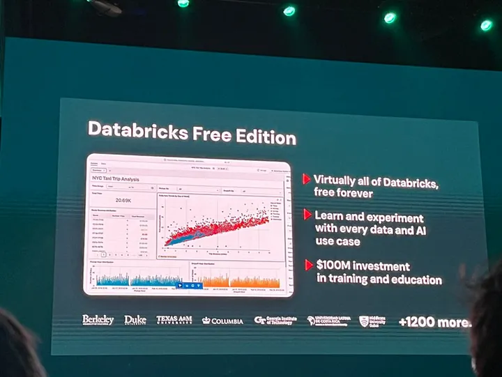 Databricks Free Edition: Lowering the Barrier to Entry