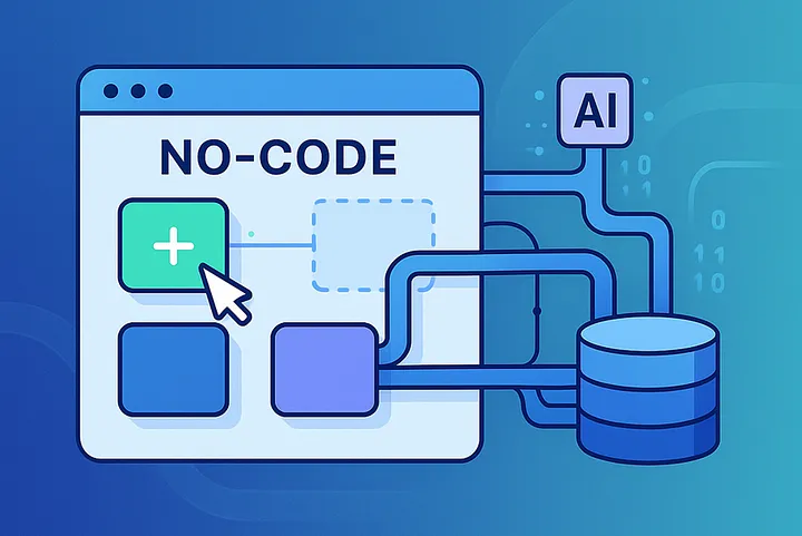 No Code AI